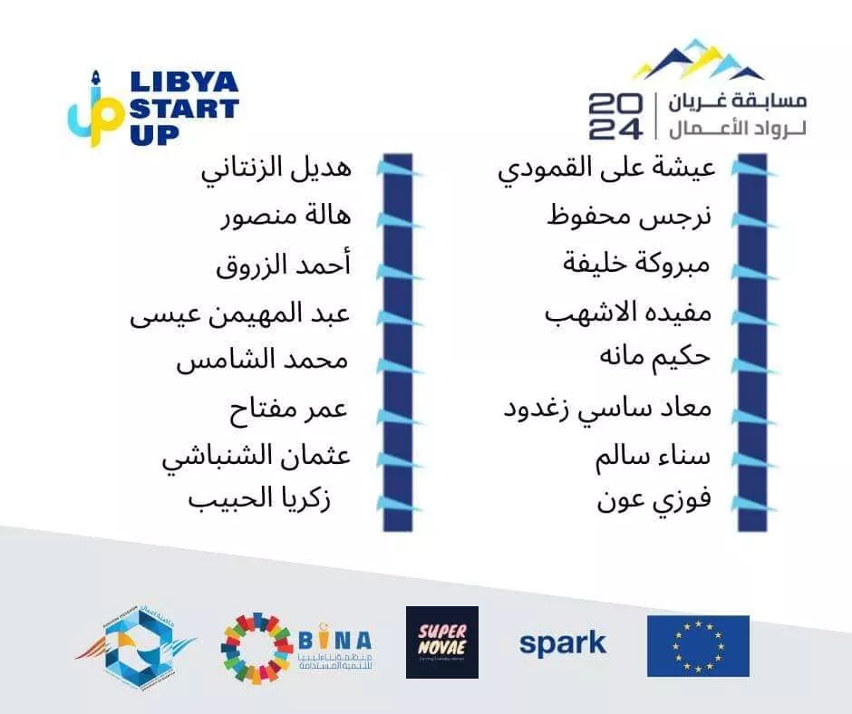Winners of Gharyan Entrepreneurs Competition 2024