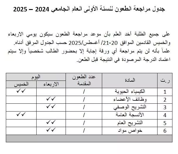 مواعيد مراجعة الطعون لسنوات النقل