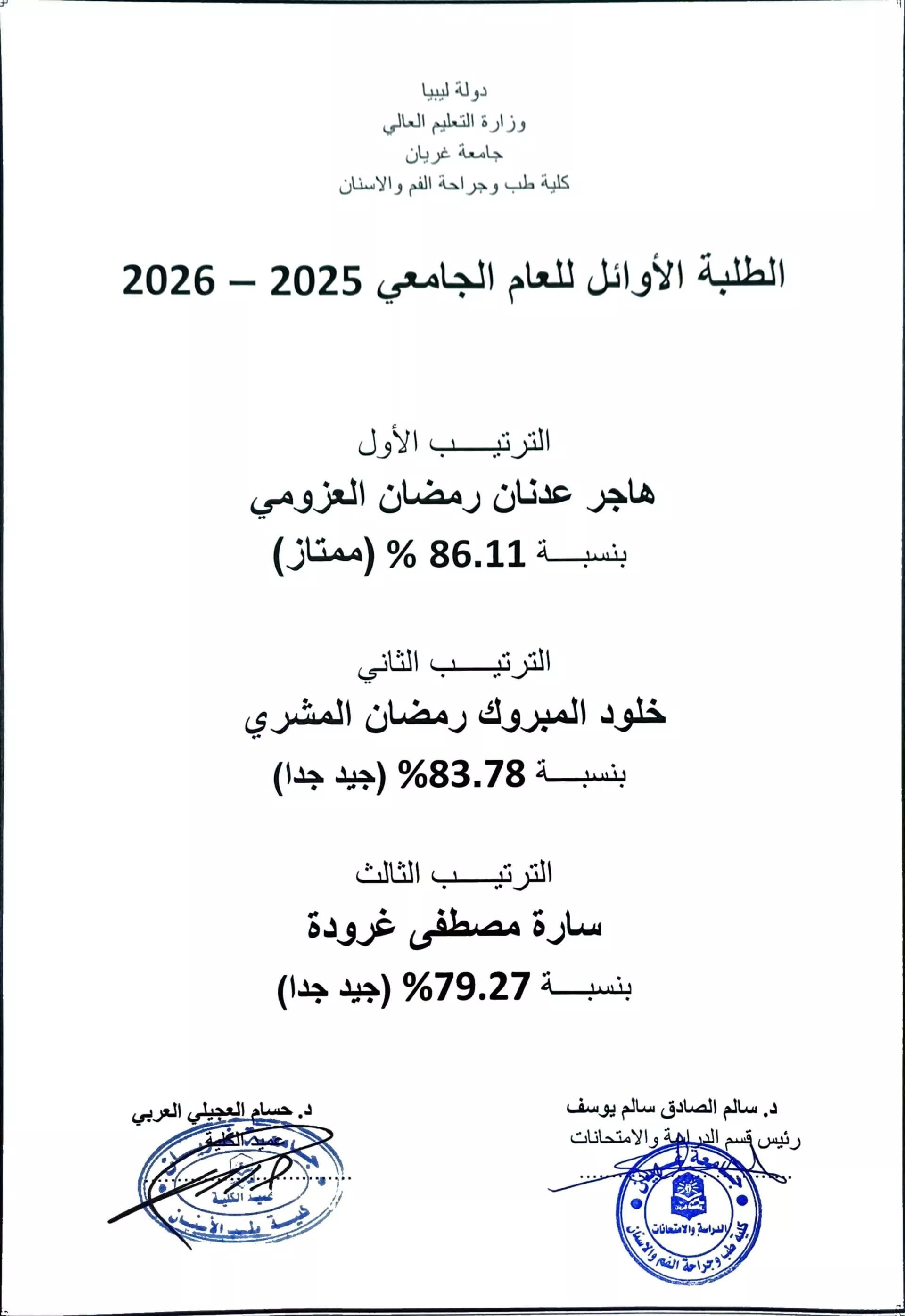 لوحة الشرف للطلبة الثلاثة الأوائل الدفعة 19 بكلية طب وجراحة الفم والأسنان غريان