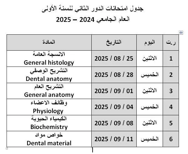 جداول امتحانات الدور الثاني للعام الجامعي 2025/2024