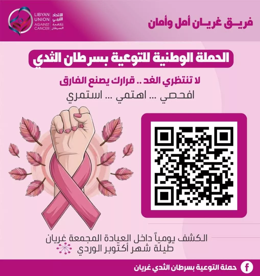Awareness campaign for early detection of breast cancer