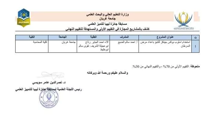 متابعات مسابقة جائزة ليبيا للتميز العلمي