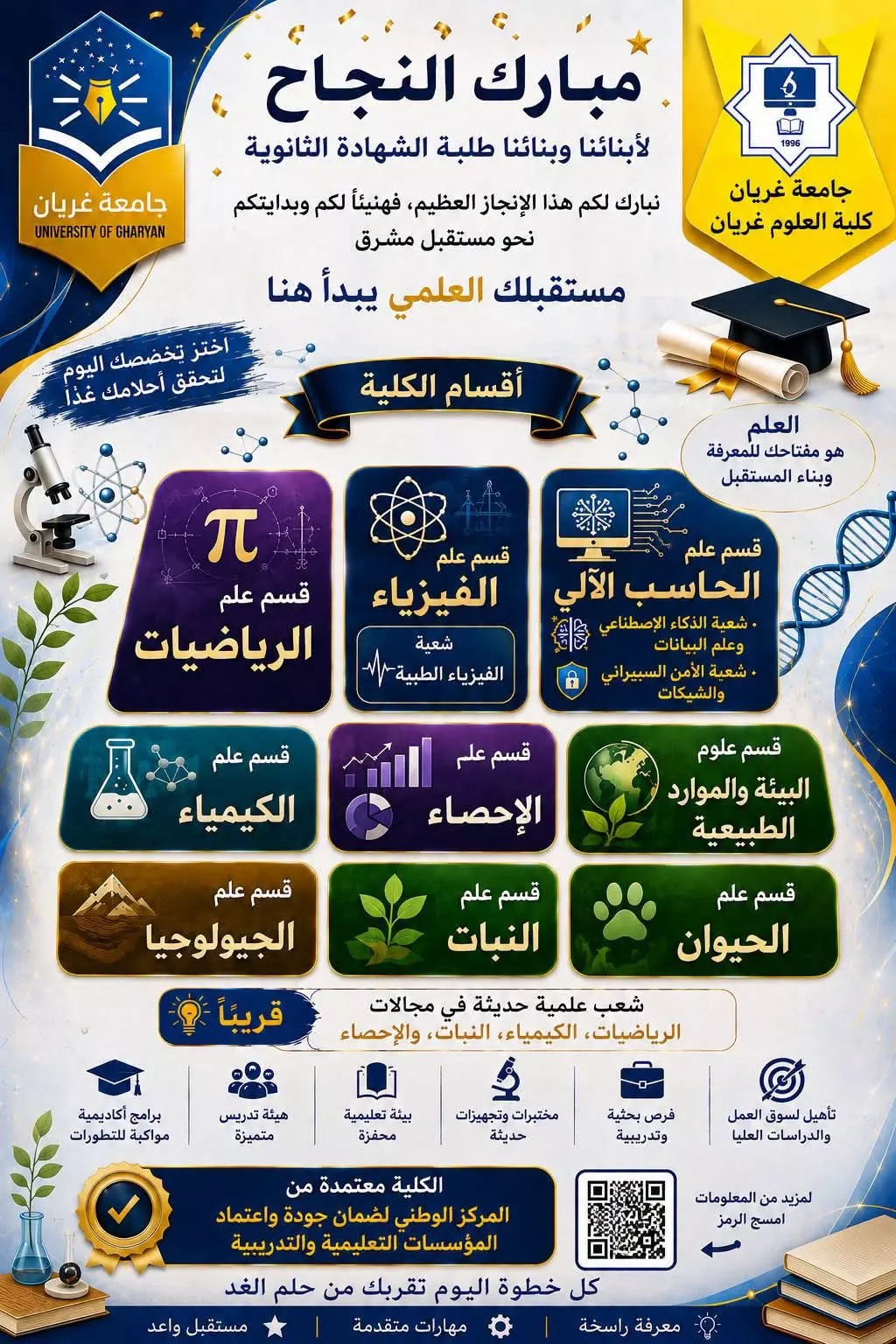 إلى طلاب الشهادة الثانوية