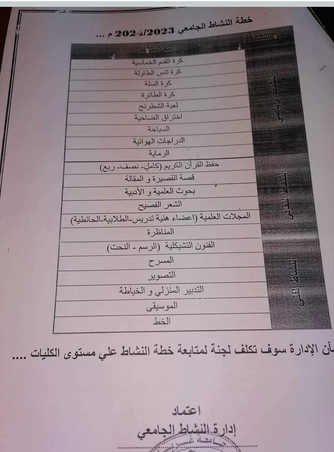 المشاركة في مناشط الجامعة