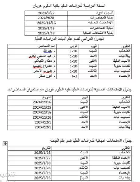 الخطة الدراسية للدراسات العليا - قسم علم النبات