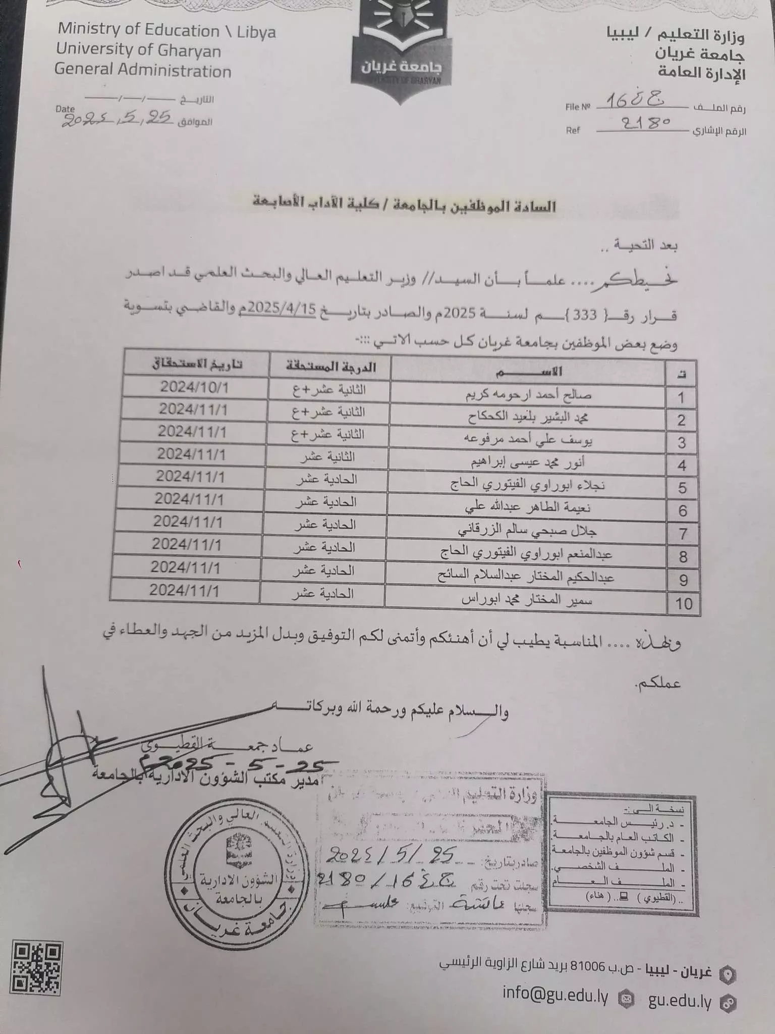 ترقية موظفين