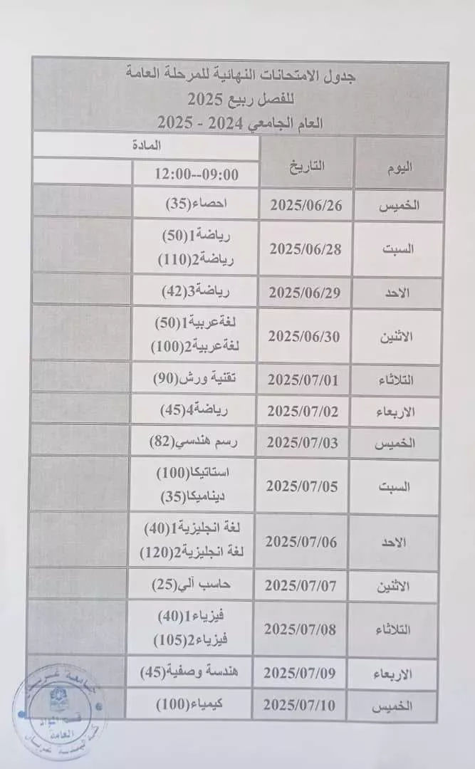 بدء الامتحانات النهائية الفصل الربيع 2025 للعام الجامعي 2025/2024