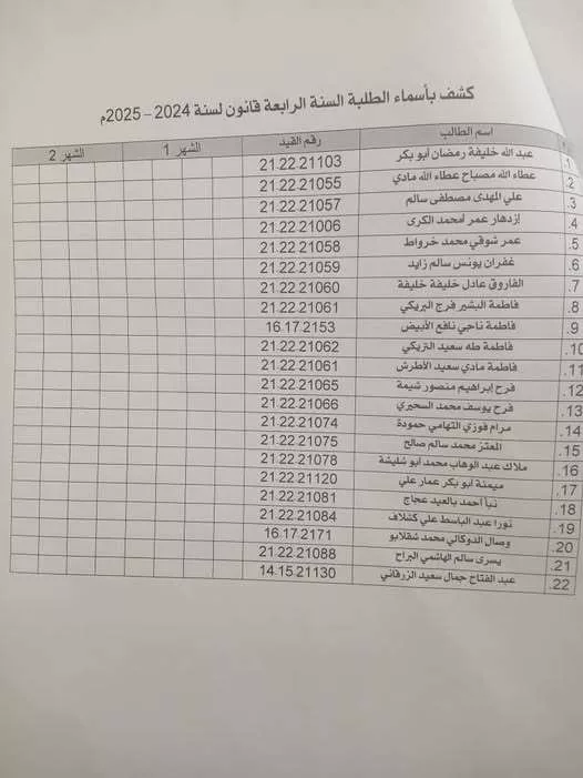 زيارات ميدانية