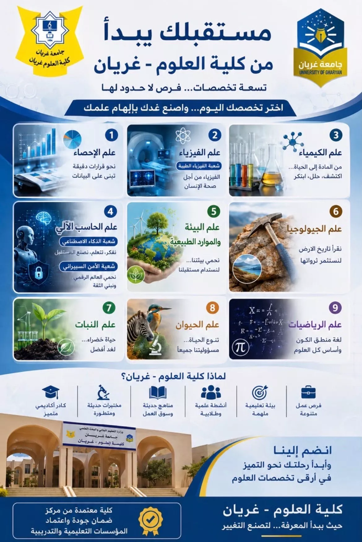إعلان هام | مستقبلك ينتظرك… فهل أنت مستعد؟ قريبًا فتح باب التسجيل للعام الجامعي 2026–2027