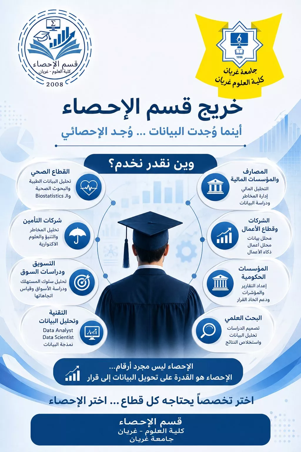 � أين يمكن أن يعمل خريج الإحصاء؟ 📊