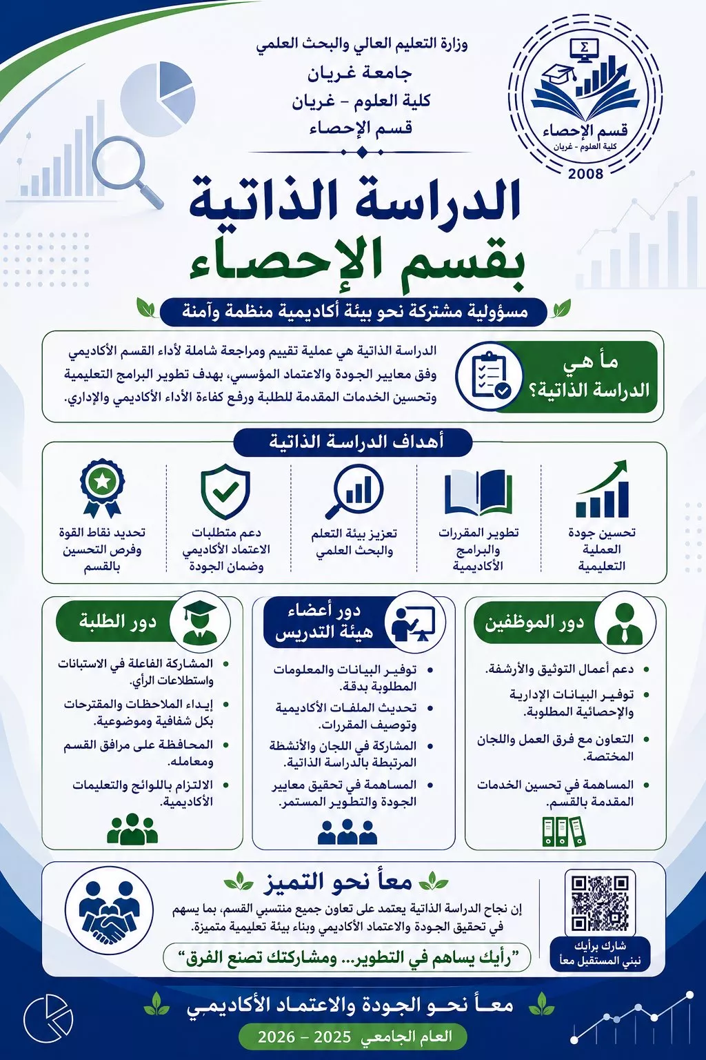 الجودة مسؤولية مشتركة، والتطوير المستمر يبدأ بالوعي والمعرفة.