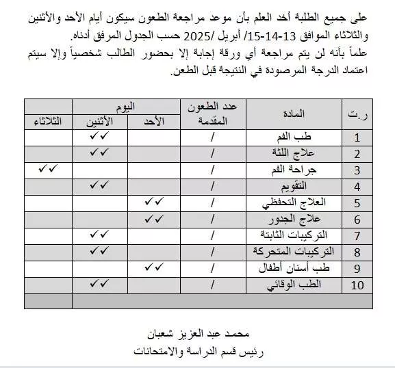 موعد مراجعة الطعون