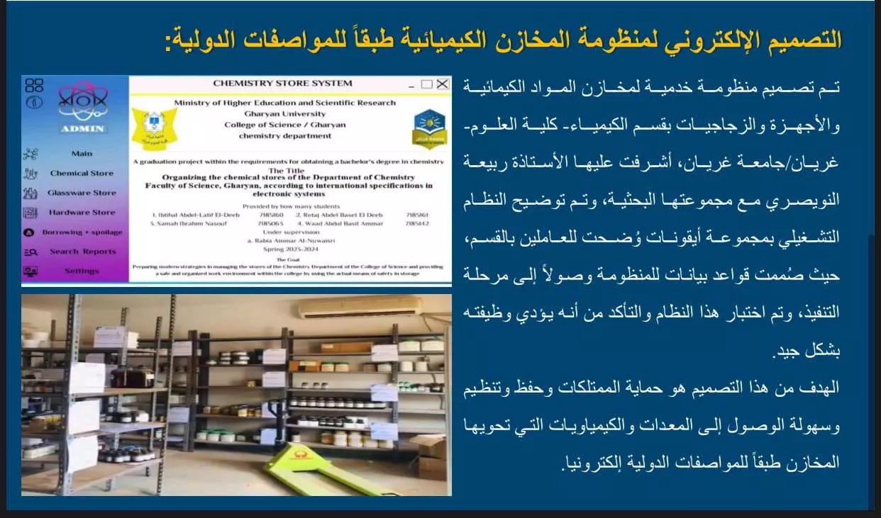 The Department of Chemistry, Faculty of Science, Gharyan, is pleased to announce the publication of the first issue of the department’s quarterly newsletter.