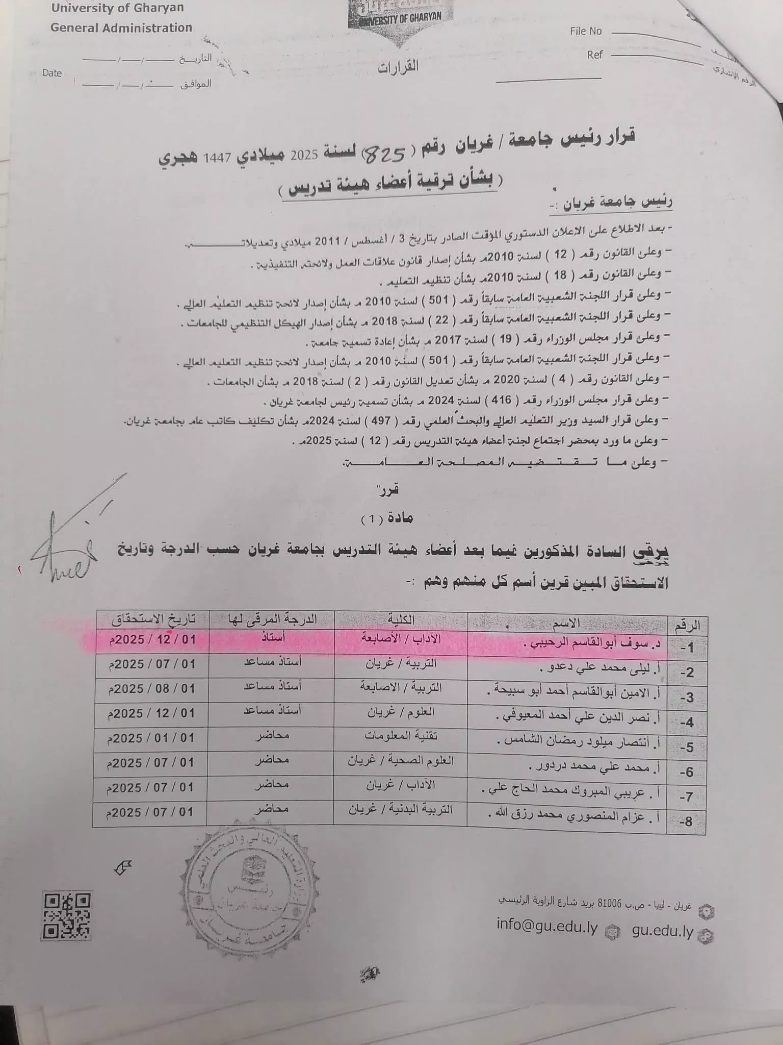 Congratulations on an academic promotion.