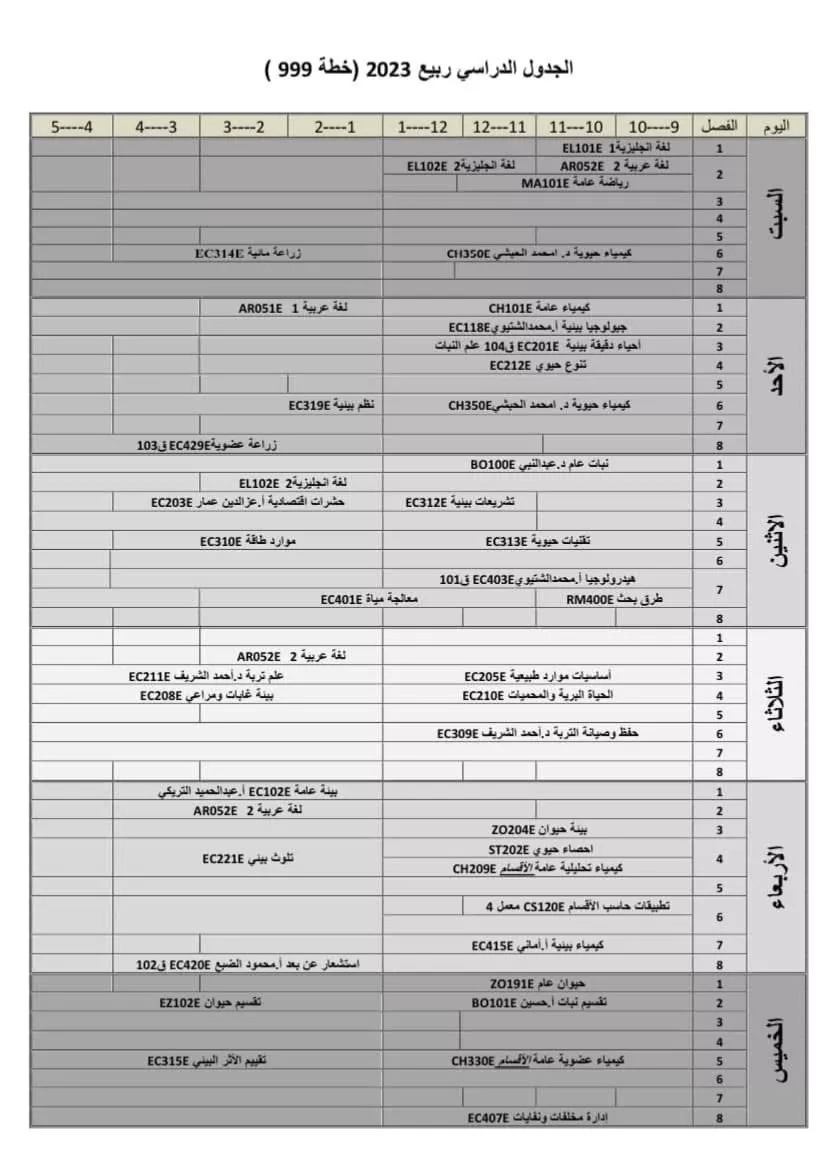 تنزيل المقررات الدارسية الفصلية
