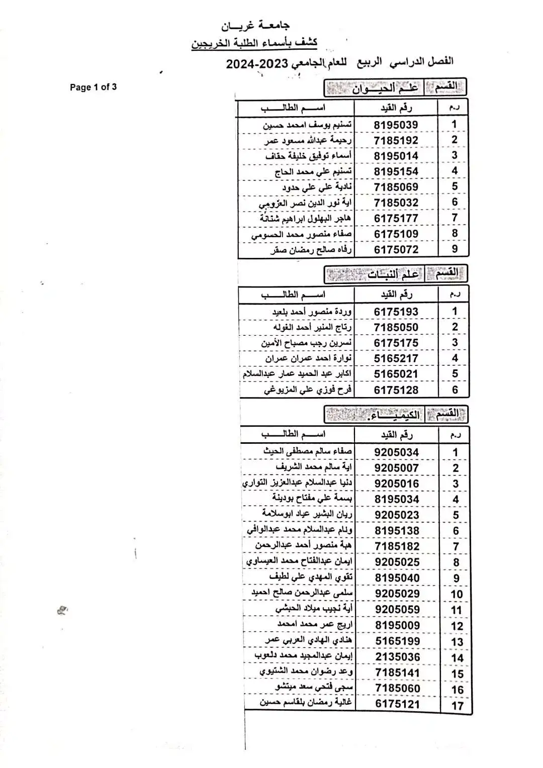 كشف بأسماء الطلبة الخريجين، فصل الربيع 2023-2024